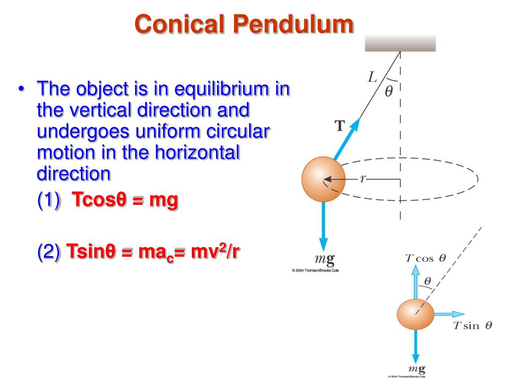 PPT Chapter 6 Circular Motion and Other applications on Newton’s Laws PowerPoint