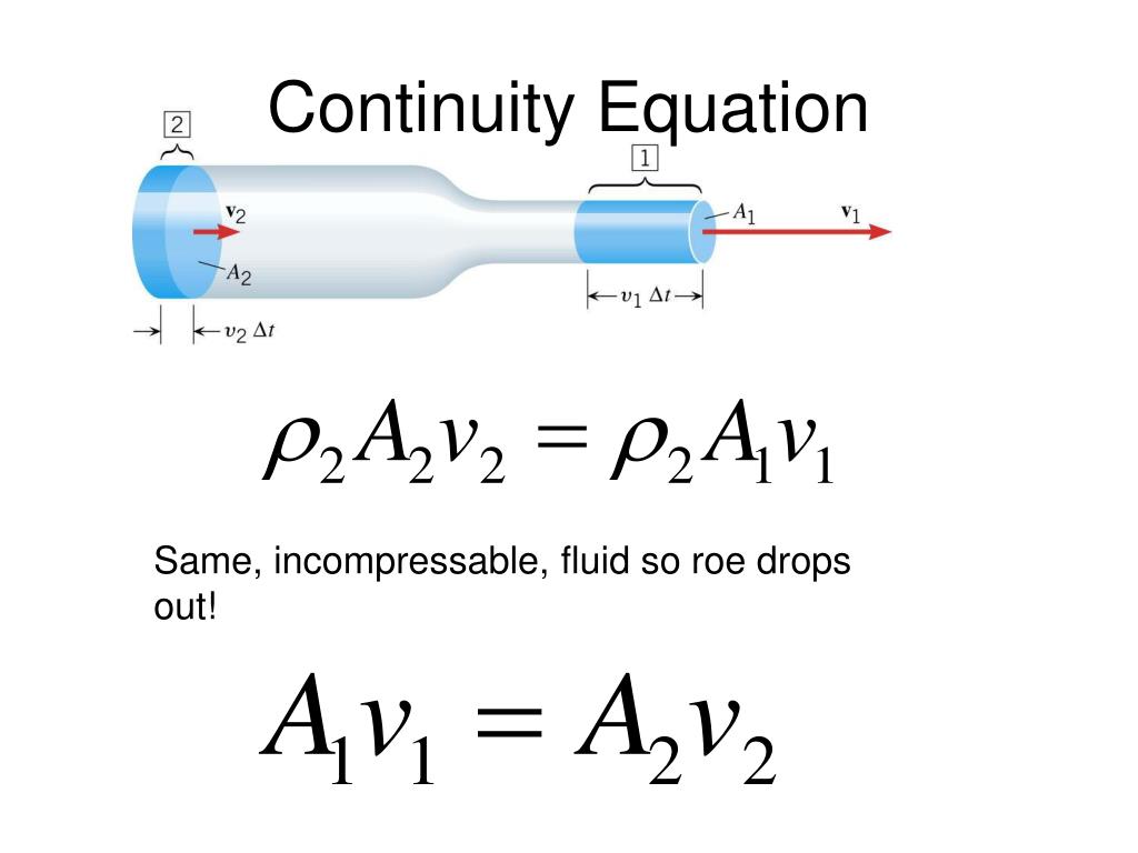 PPT The Continuity Equation Dynamic Fluids PowerPoint Presentation