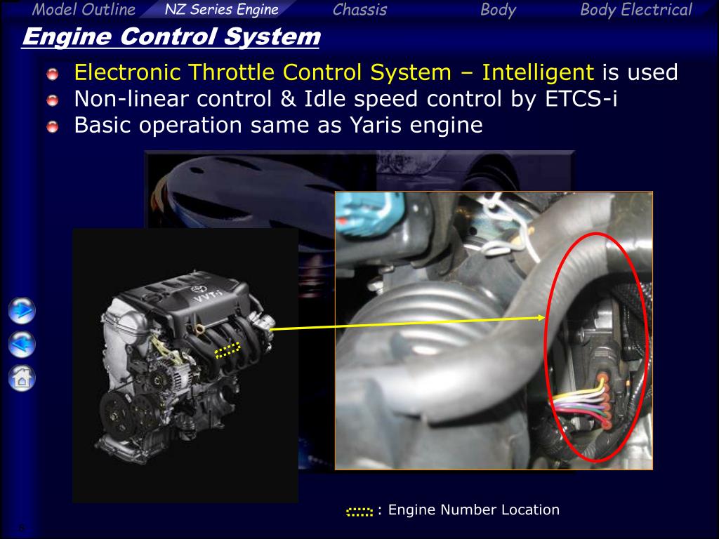 PPT - Contents PowerPoint Presentation, free download - ID:6609961