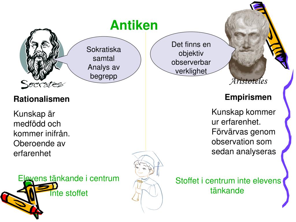 PPT Varför behöver vi kunskap om Kunskapssyn och Lärande? PowerPoint