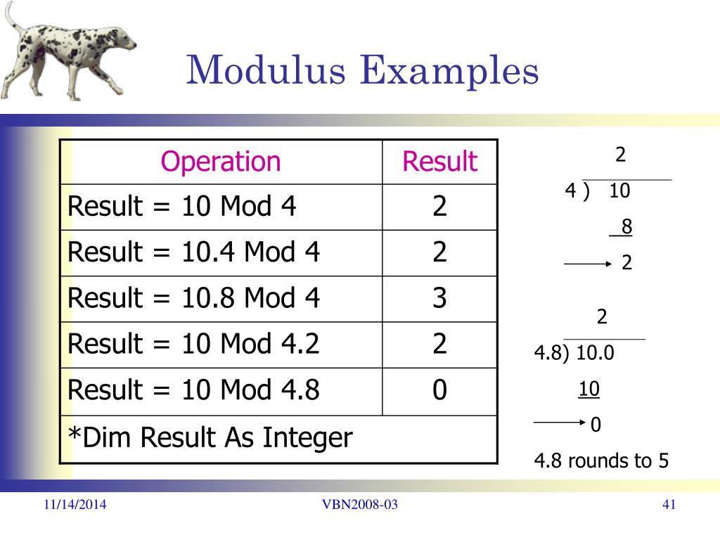 PPT Introduction to VB Programming PowerPoint Presentation, free