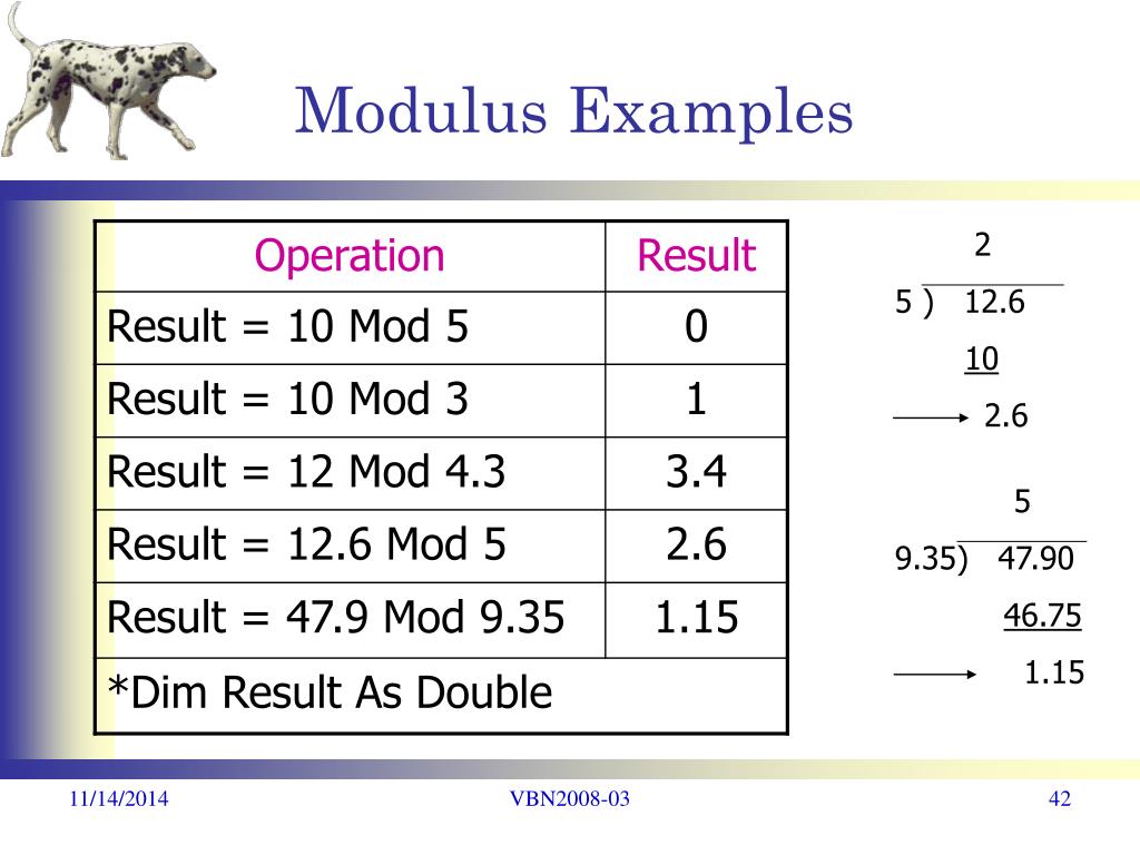 PPT Introduction to VB Programming PowerPoint Presentation, free