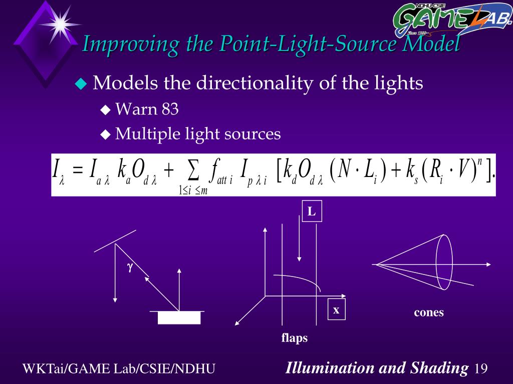 PPT Illumination (Lighting) PowerPoint Presentation, free download