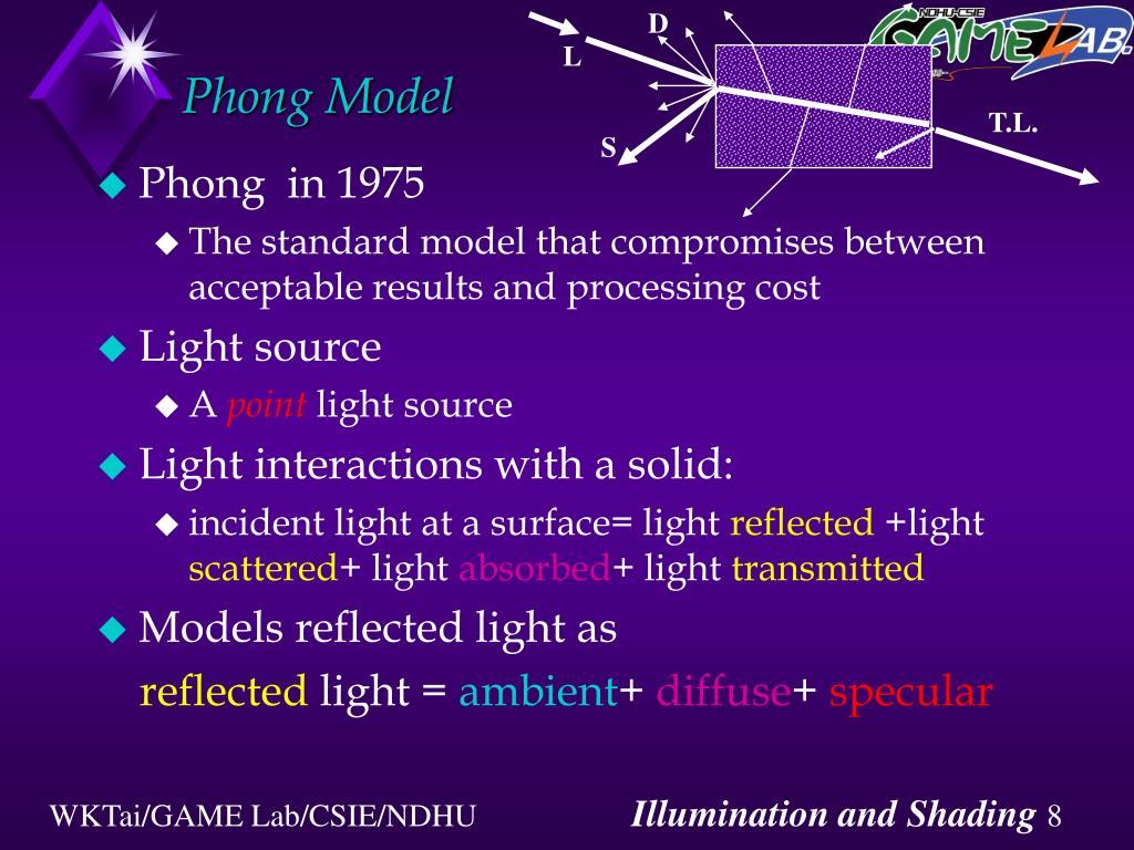 PPT Illumination (Lighting) PowerPoint Presentation, free download