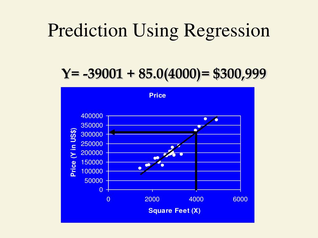 PPT Statistics for Business and Economics PowerPoint Presentation