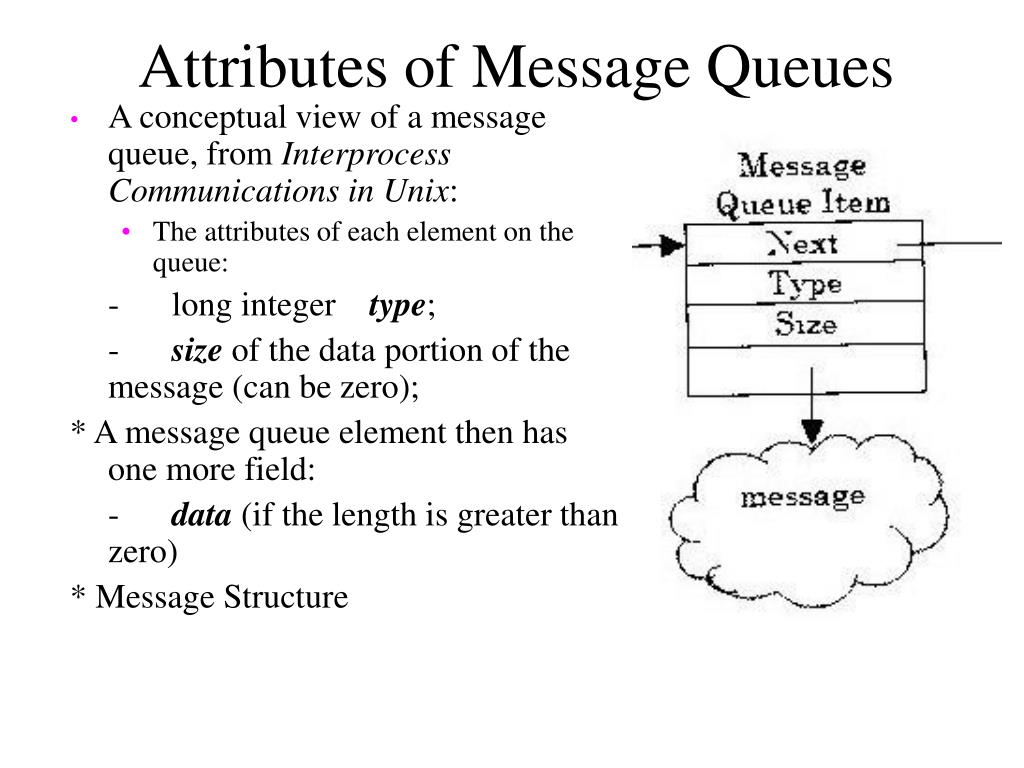 PPT Unix IPC PowerPoint Presentation, free download ID6614858