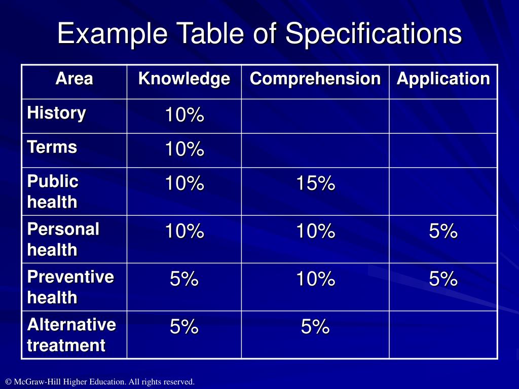 PPT Chapter 16 PowerPoint Presentation, free download ID6615512