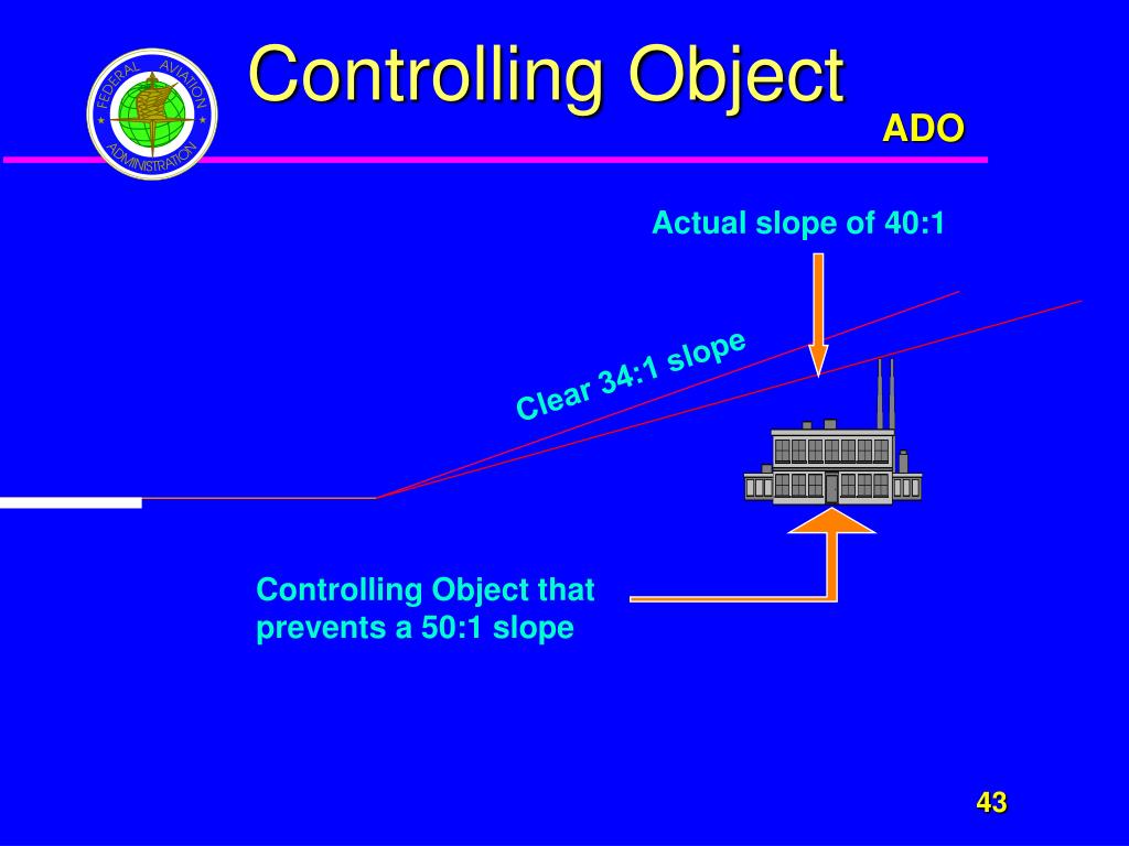 PPT Office of Airports PowerPoint Presentation, free download ID