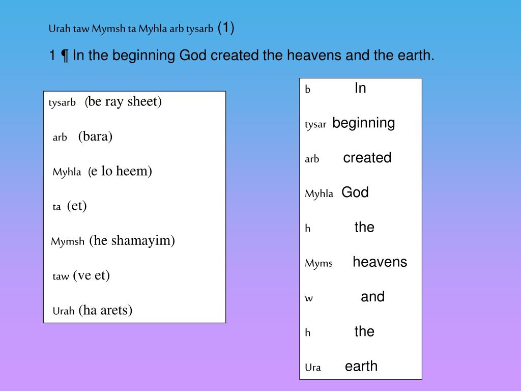 PPT Aleph a Beth b Gimel g Daleth d He h Waw w Zayin z Heth x Teth j