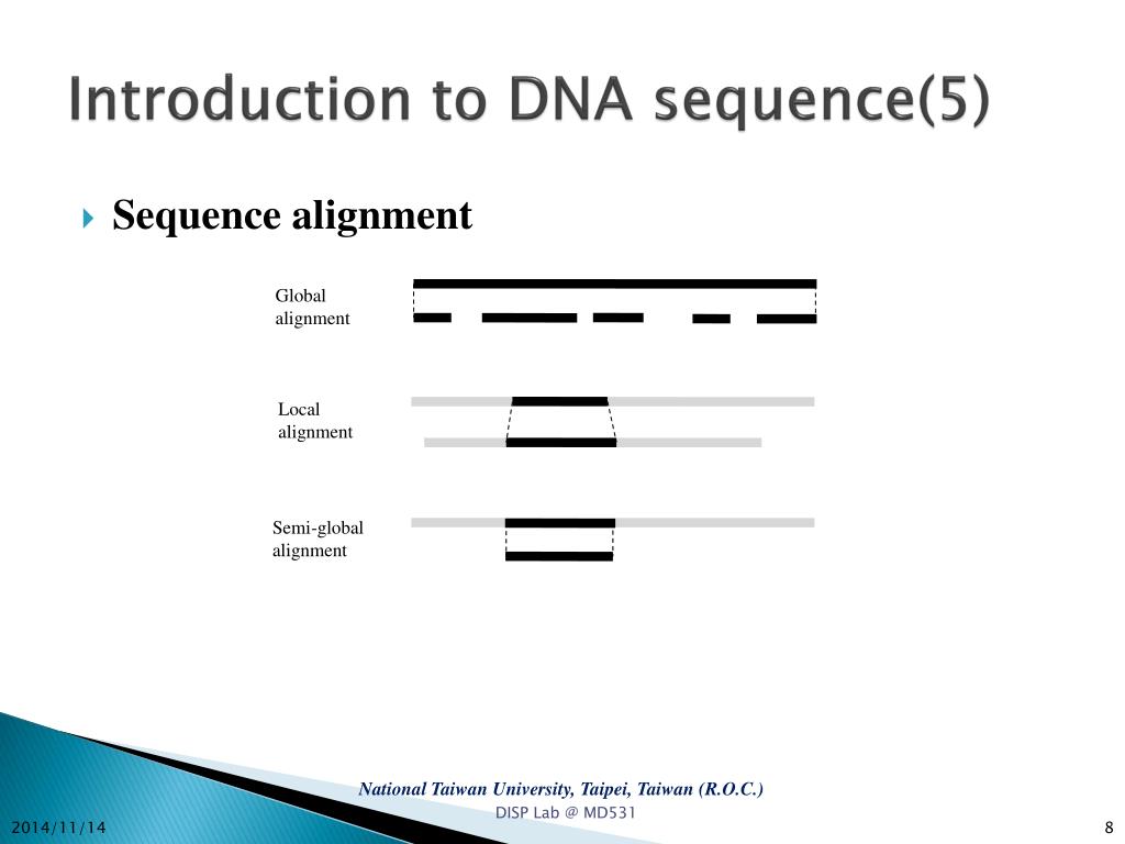 PPT DNA Sequence Alignment PowerPoint Presentation, free download