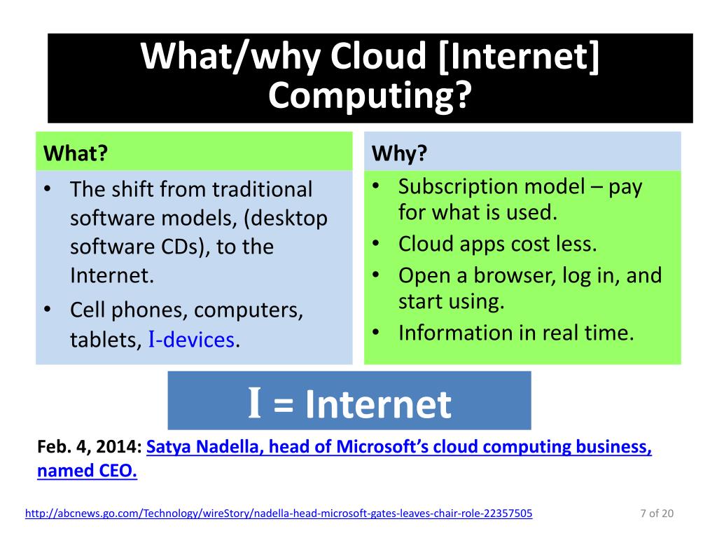 PPT Cloud Computing Impact, Curriculum and Best Practices PowerPoint