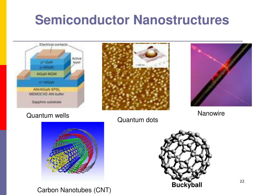 PPT Introduction to Optoelectronic Devices PowerPoint Presentation