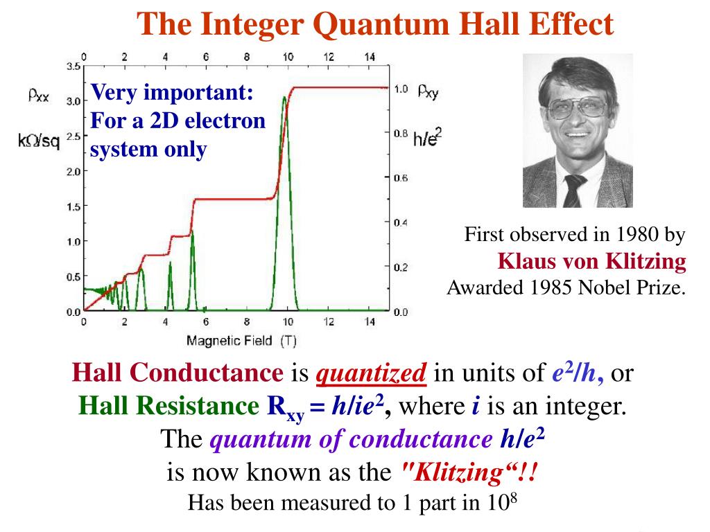 PPT The Classical Hall effect PowerPoint Presentation, free download