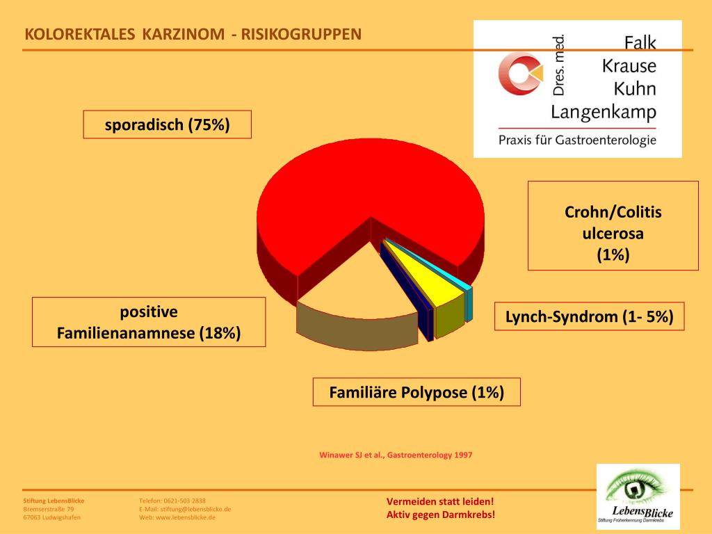 PPT ist besser als Darmkrebs sicher verhindern