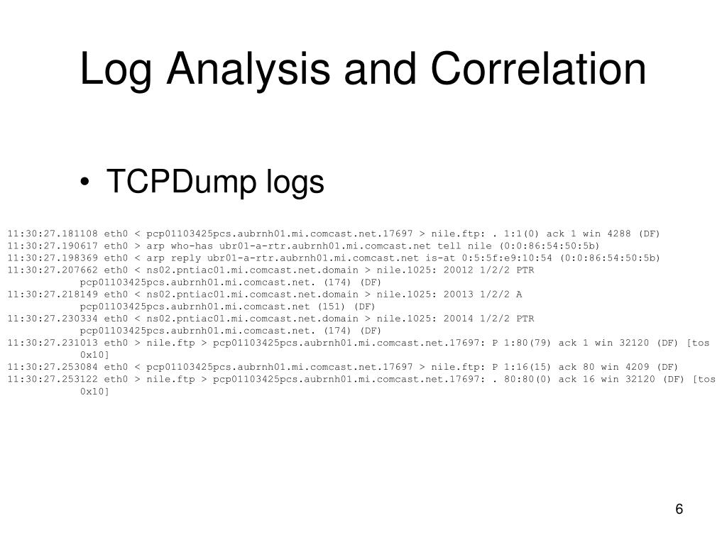 PPT Log Analysis and Intrusion Detection PowerPoint Presentation
