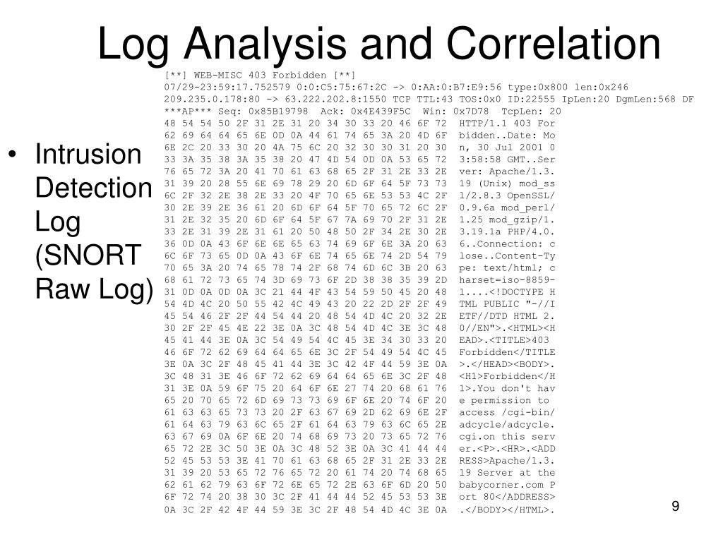 PPT Log Analysis and Intrusion Detection PowerPoint Presentation