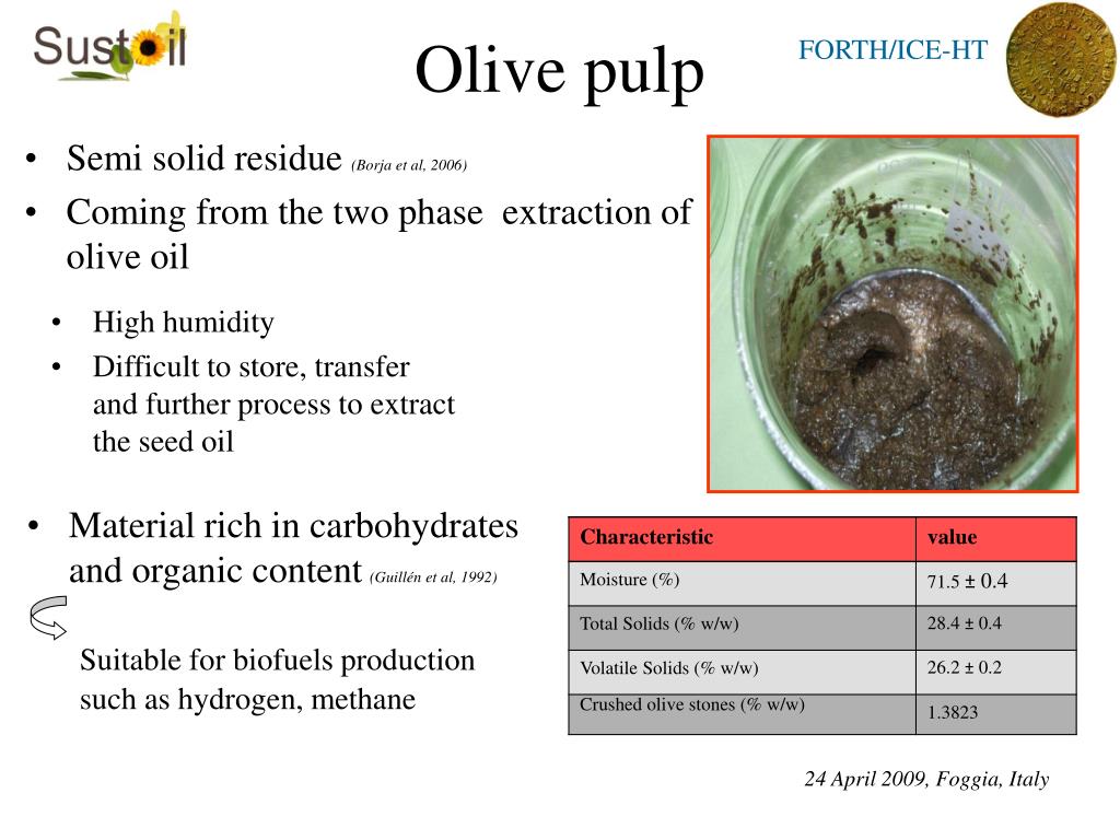 PPT Work Package 2 PowerPoint Presentation, free download ID6621471