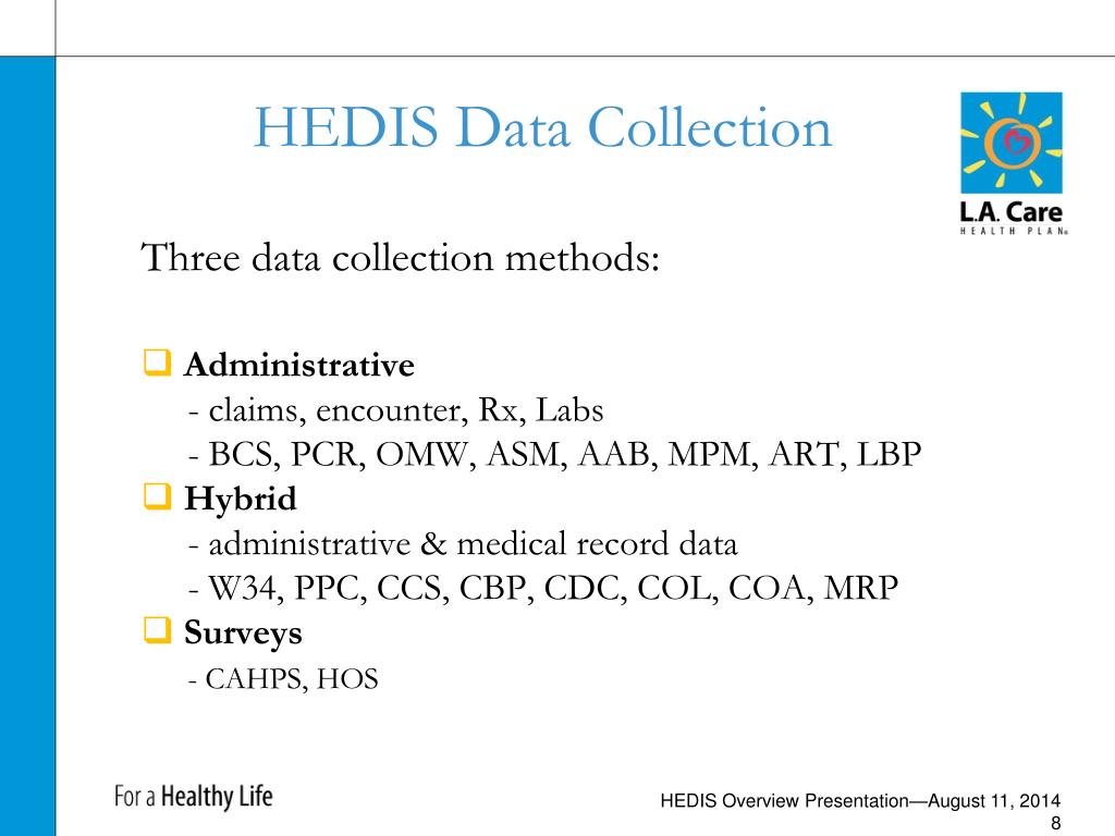 Review the PPT HEDIS PowerPoint presentation, free