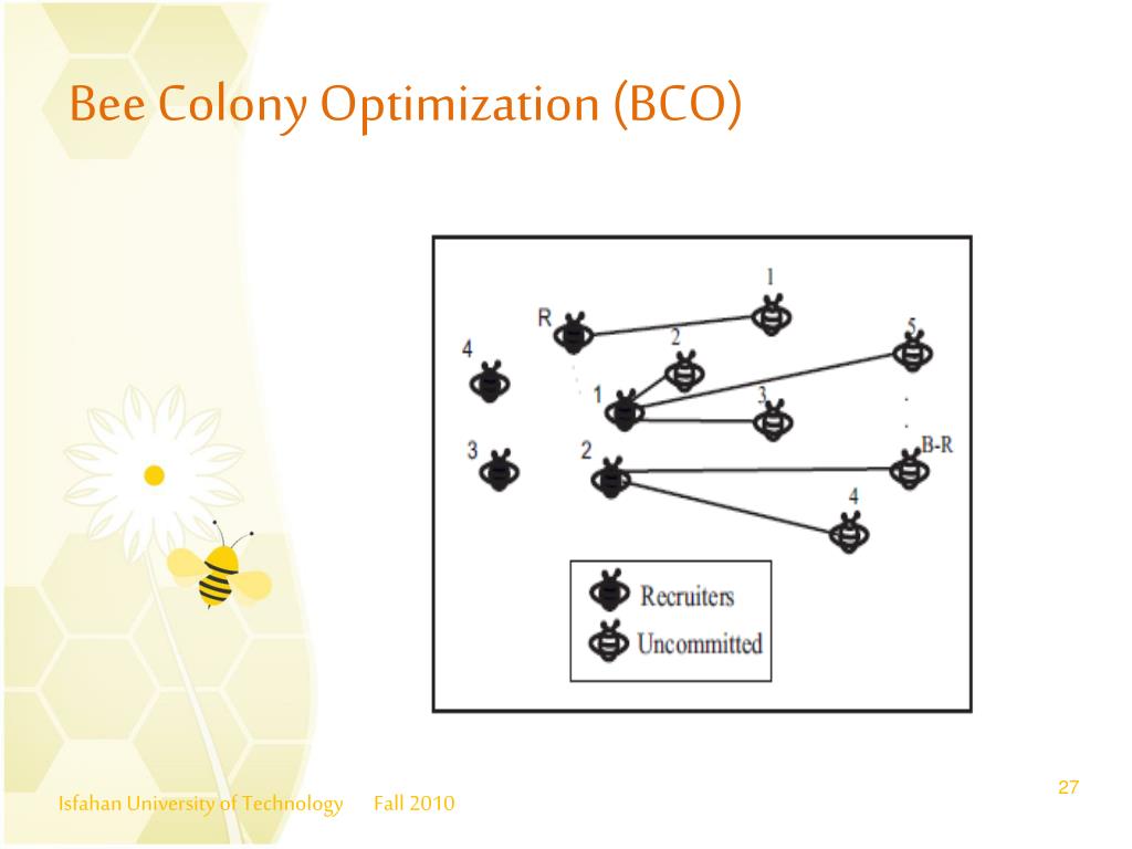 PPT Artificiel Bee Colony (ABC) Algorithme PowerPoint Presentation