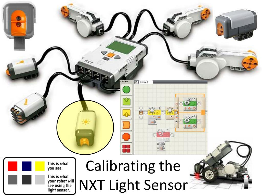 PPT Calibrating the NXT Light Sensor PowerPoint Presentation, free