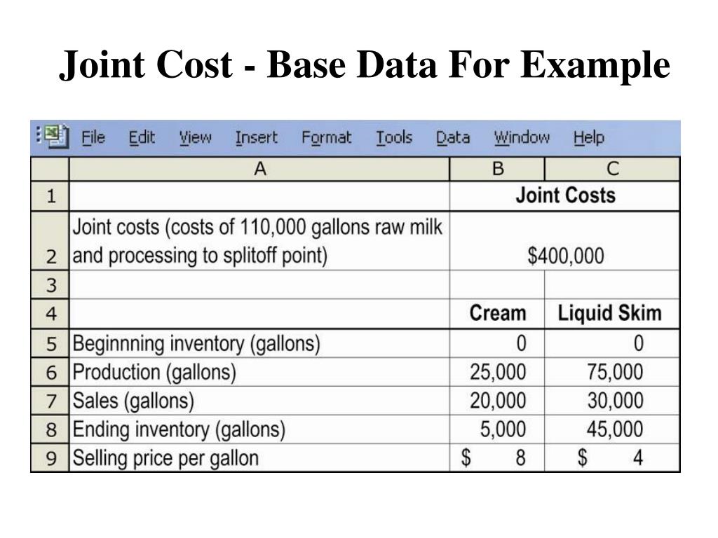 PPT Chapter 16 Joint Cost s PowerPoint Presentation, free download