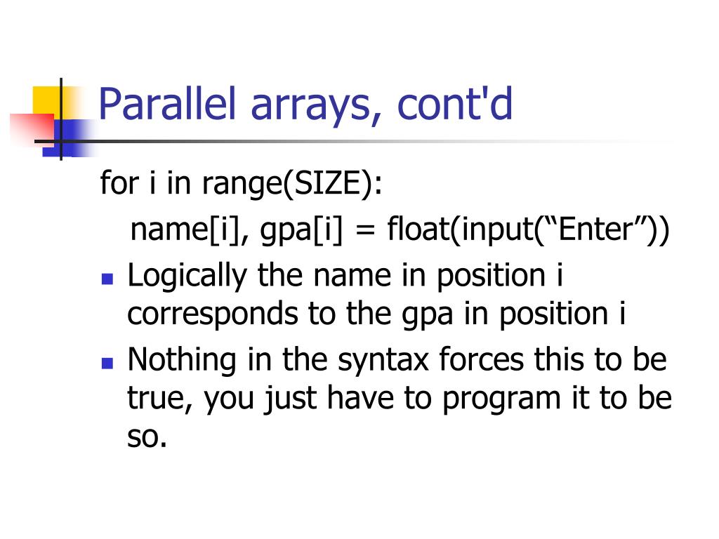 PPT Arrays (Lists) in Python PowerPoint Presentation, free download