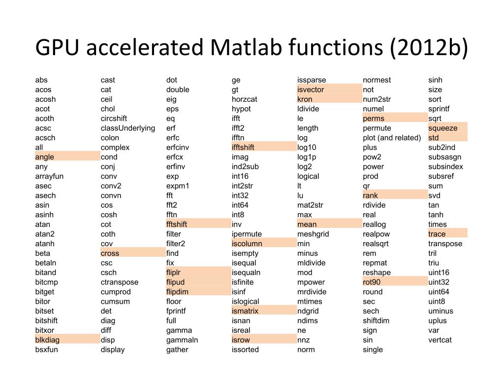 PPT GPU acceleration in Matlab PowerPoint Presentation, free download ID6623978