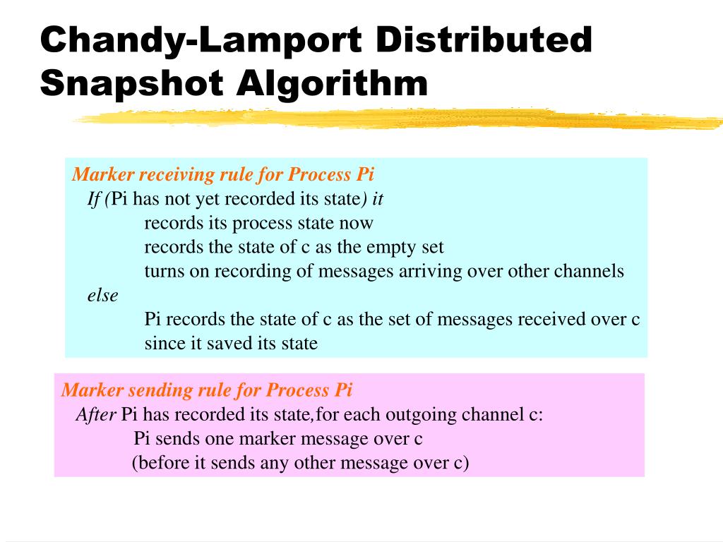 PPT Virtual Time and Global States in Distributed Systems PowerPoint