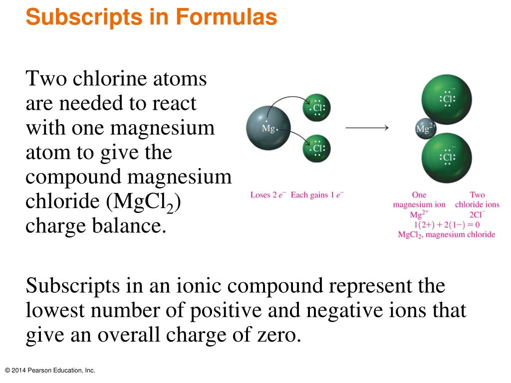 PPT Chapter 6 Ionic and Molecular Compounds PowerPoint Presentation