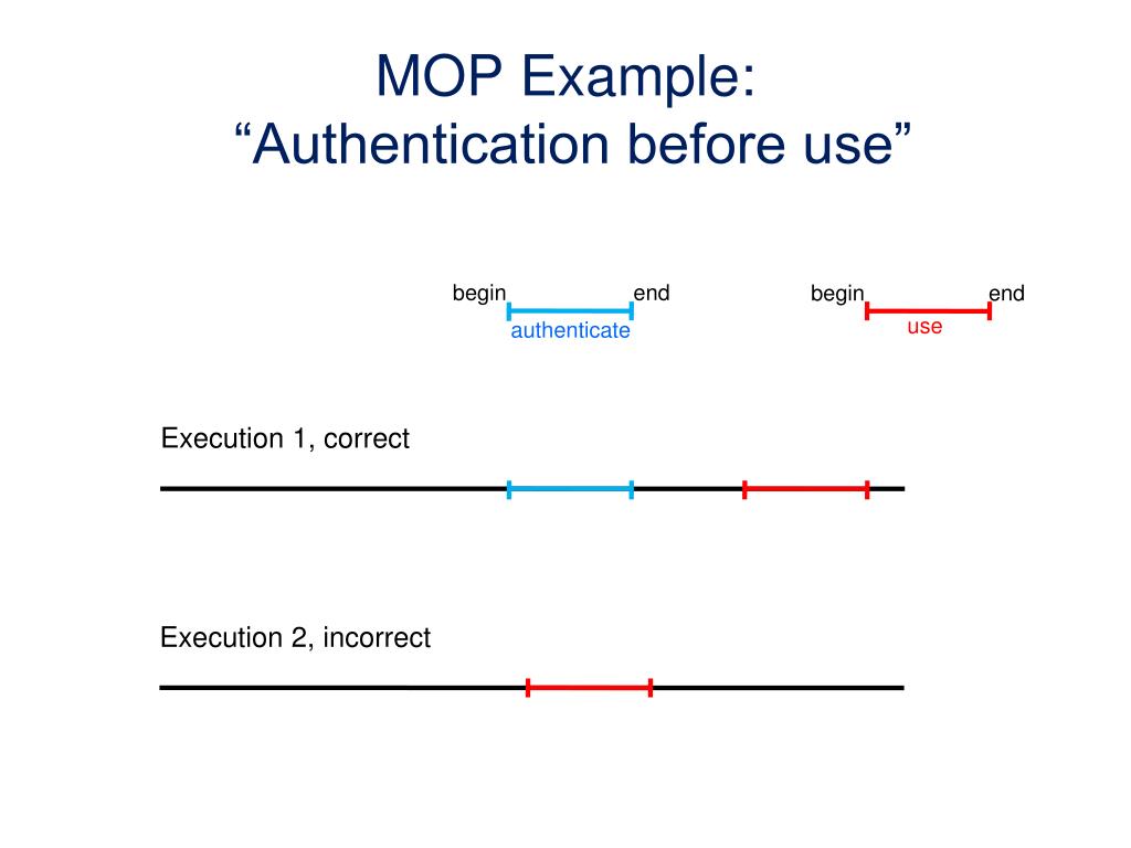 PPT Monitoring IVHM Systems using a MonitorOriented Programming