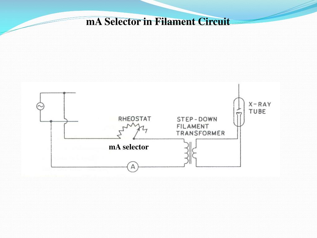 PPT The XRay Circuit PowerPoint Presentation, free download ID6628964