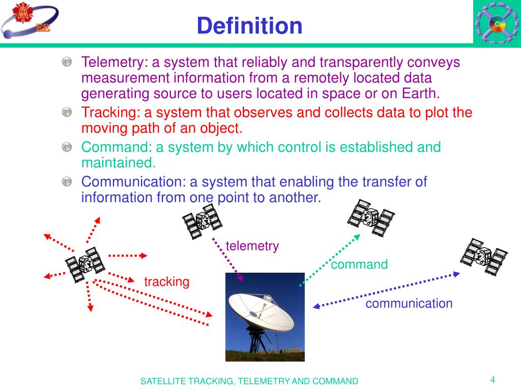 What Is a Telemetry Nurse? Examining This.