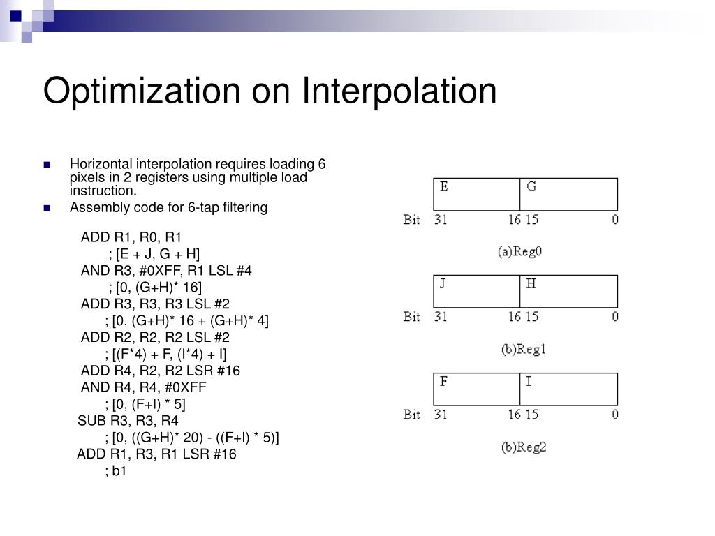 PPT Optimization of H.264/AVC Baseline Decoder on ARM9TDMI Processor