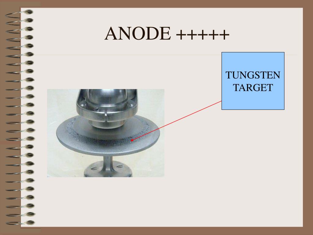 PPT XRAY TUBE PowerPoint Presentation, free download ID6632372