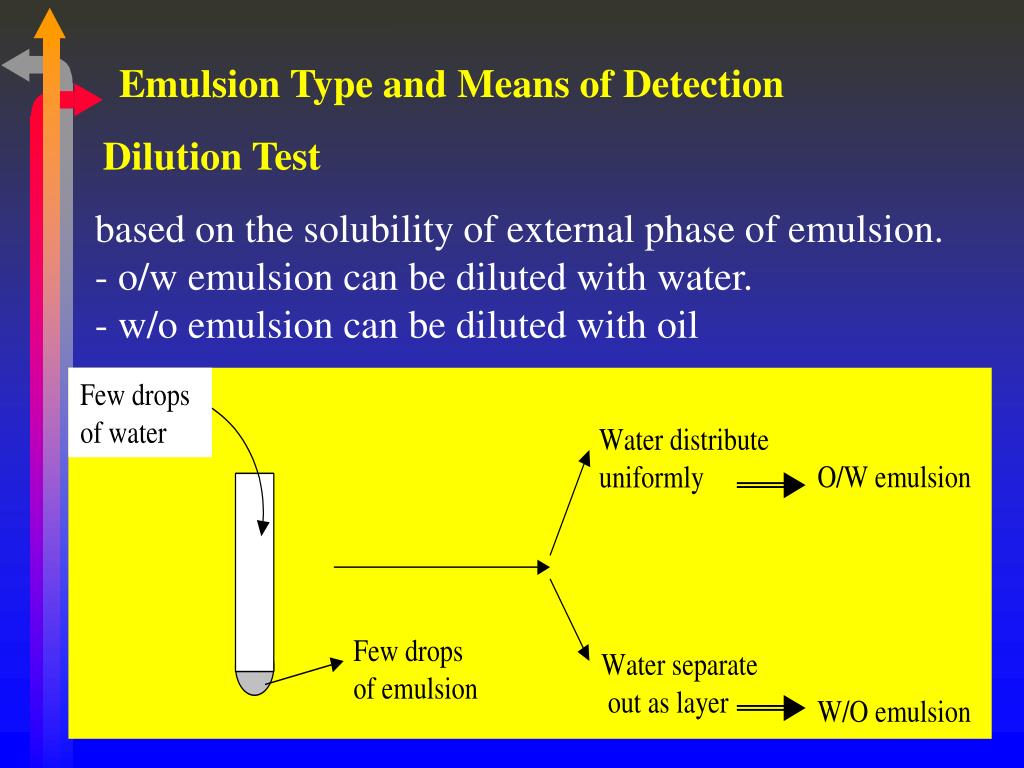 PPT Industrial Chemistry Part VI PowerPoint Presentation, free