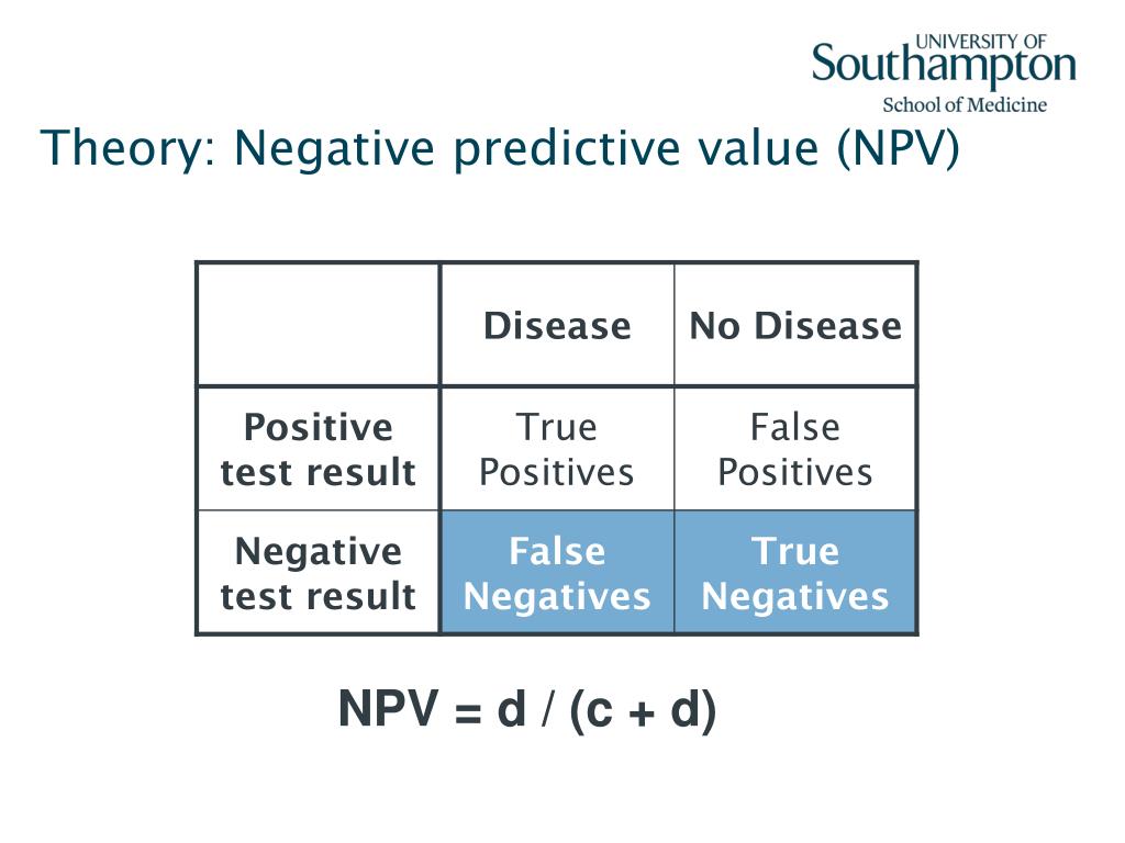 PPT Measuring PowerPoint Presentation, free download ID