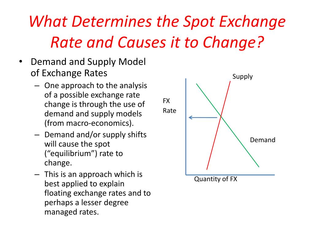 PPT Exchange Rate Determination PowerPoint Presentation