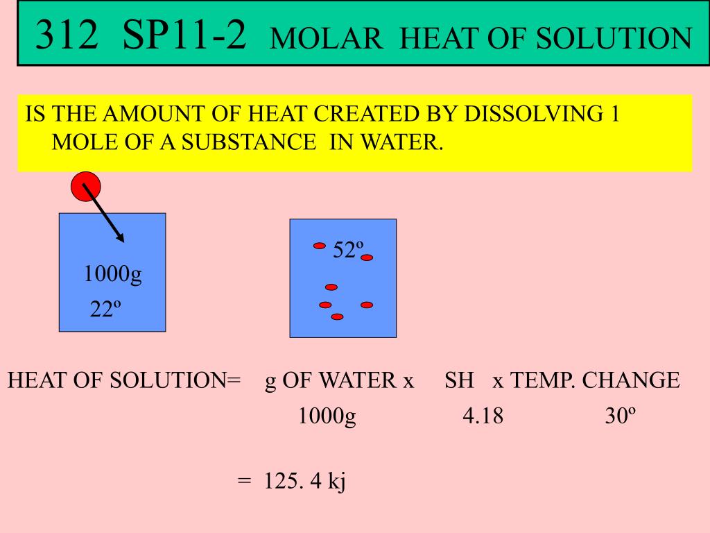 PPT 309 SP 114 HEAT OF FUSION PowerPoint Presentation, free download
