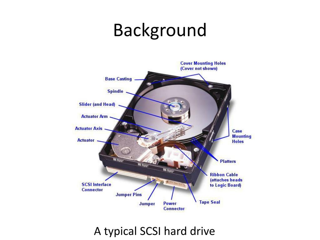 PPT An Introduction to HardDisk Drives PowerPoint Presentation, free