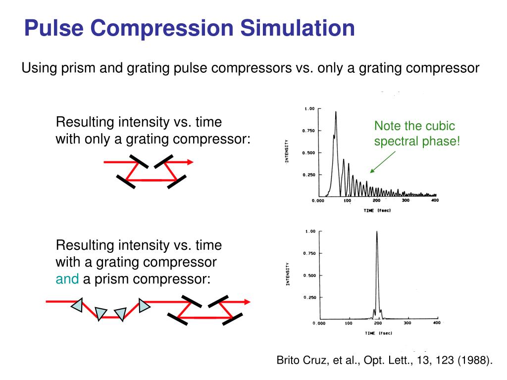 PPT 5. Dispersion and Ultrashort Pulses PowerPoint Presentation, free