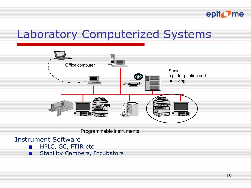 Validation Of Laboratory Computerized Systems at Robert Frazier blog