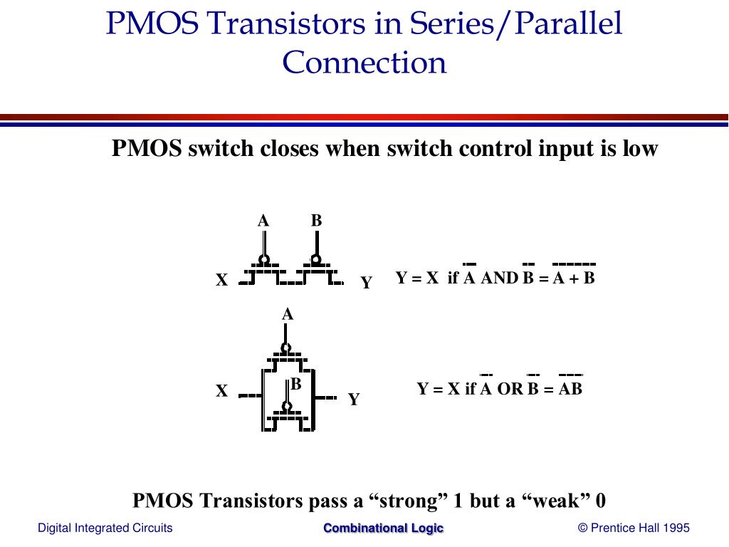 PPT COMBINATIONAL LOGIC PowerPoint Presentation, free download ID