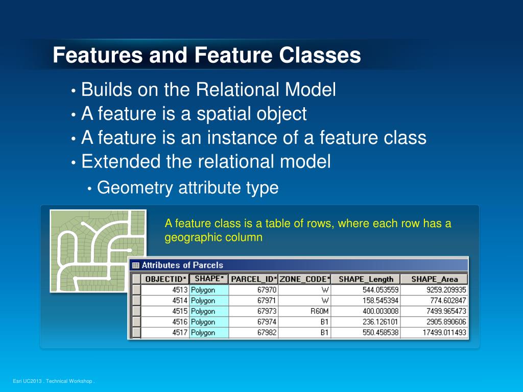 PPT Geodatabase An Introduction PowerPoint Presentation, free