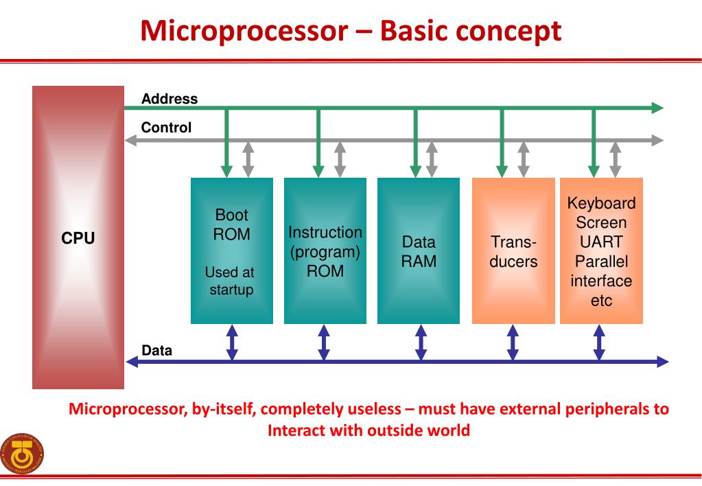PPT SEE 3223 Microprocessors PowerPoint Presentation, free download