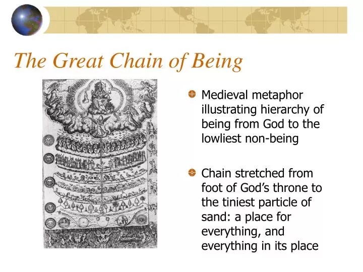 The Great Chain Of Being Macbeth
