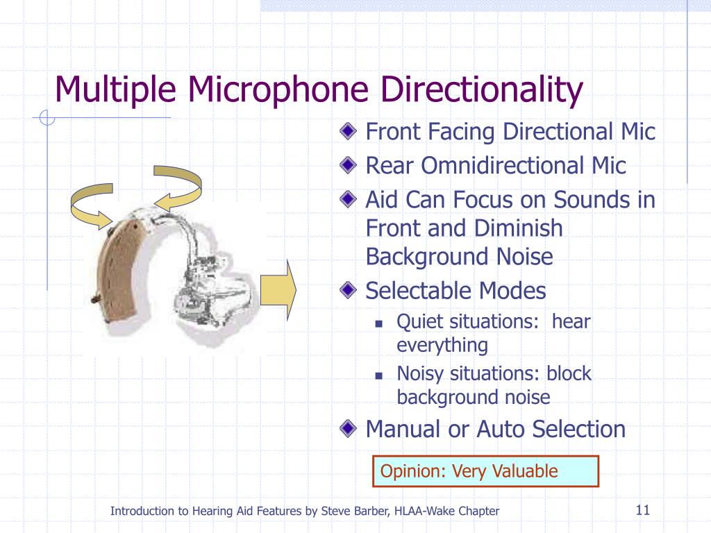 PPT Introduction to Hearing Aid Features PowerPoint Presentation