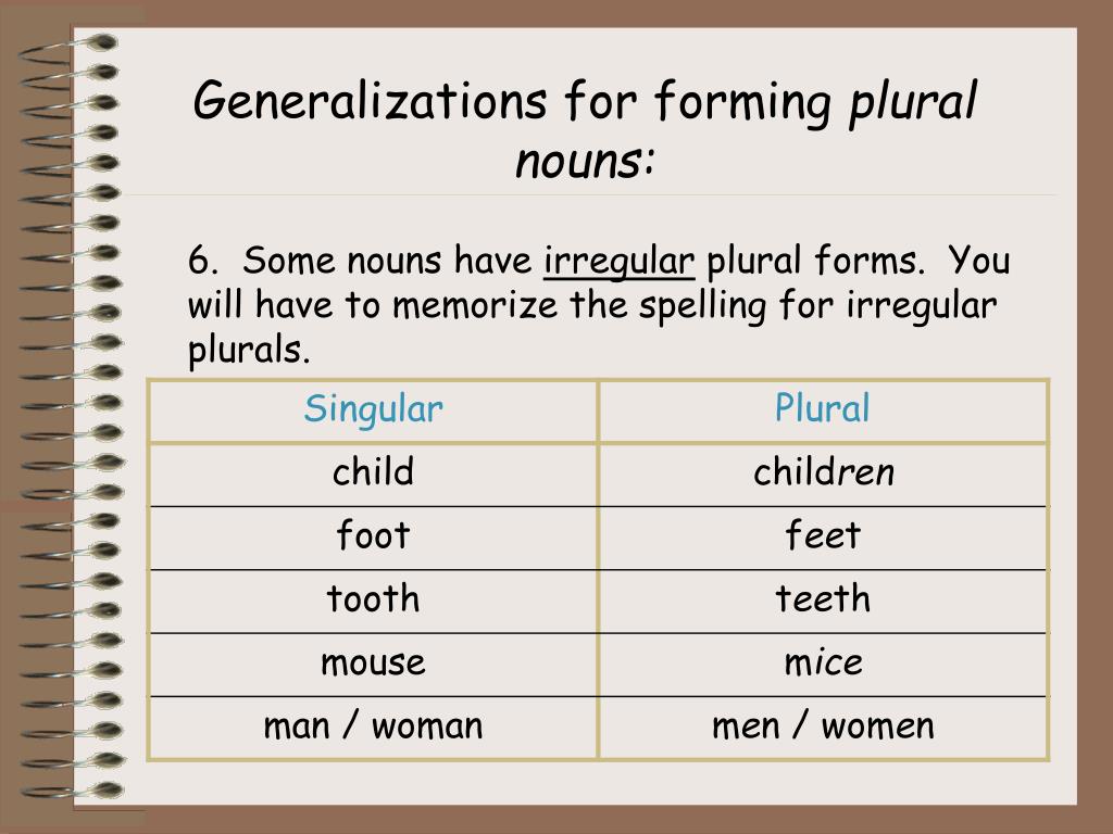 PPT Singular and Plural Nouns PowerPoint Presentation, free download