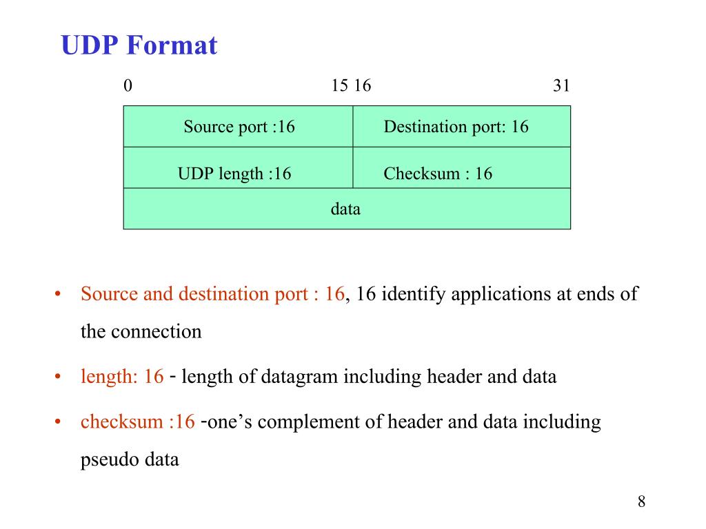 PPT UDP User Datagram Protocol PowerPoint Presentation, free