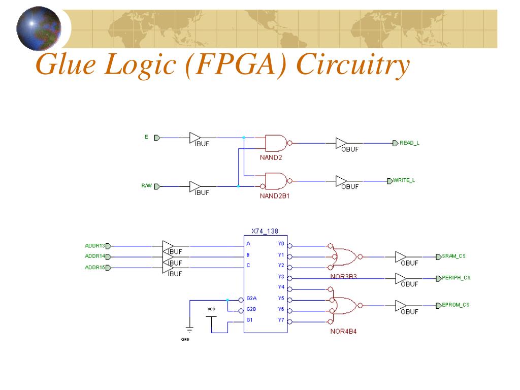 PPT RAVE PowerPoint Presentation, free download ID6645790