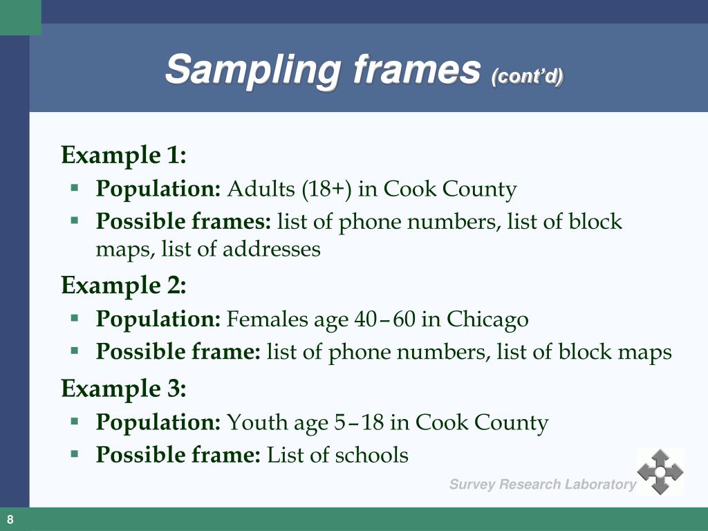 PPT Introduction to Survey Sampling PowerPoint Presentation, free
